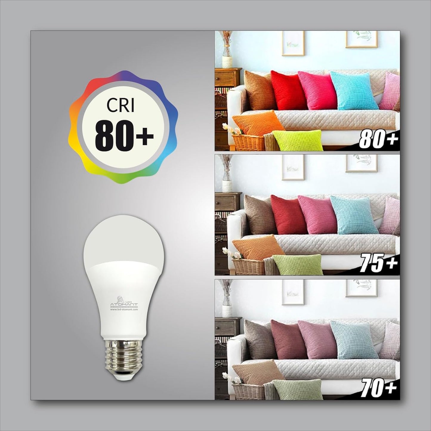 12 Pack A19 LED Bulb 9W 800 Lumens, 2700K Soft White, 110V E26 Base (60W Incandescent Replacement)
