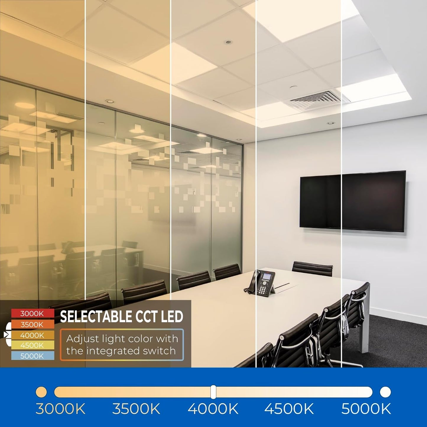 2 Pack 2x2 LED Flat Recessed Panel Light 48W 5000LM, 5 CCT Selectable