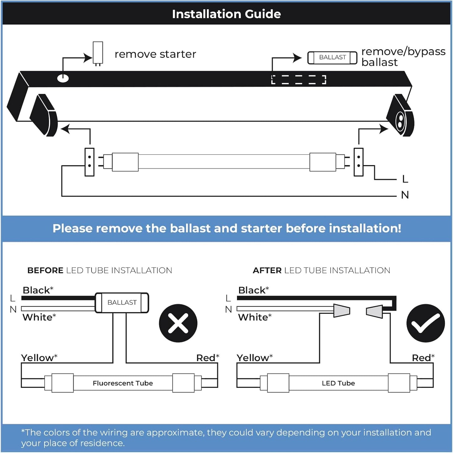 4 Pack 3CCT 4FT LED T8 Type B Light Tube 18W 2200 Lumens, 2700K/4000K/5000K Selectable, Ballast Bypass, Double Ended Connection, Frosted Cover